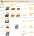 Миниатюра для версии от 15:50, 25 сентября 2025